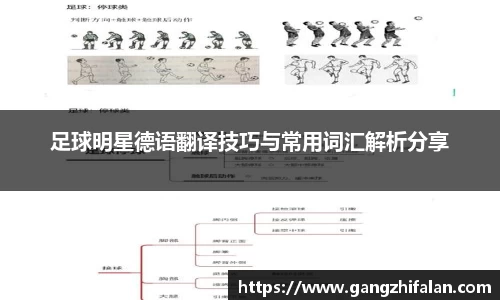 足球明星德语翻译技巧与常用词汇解析分享