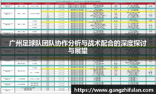 广州足球队团队协作分析与战术配合的深度探讨与展望